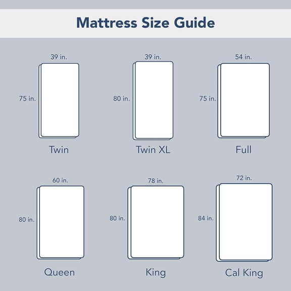 SERTA Power Clean Triple Action Quilted Soft Waterproof Mattress Pad Protector, Full, White