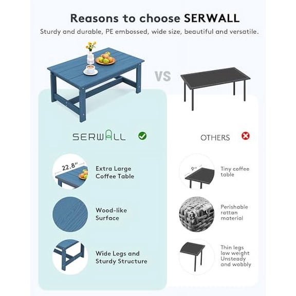 SERWALL HDPE Patio Coffee Table, Rectangle Outdoor Coffee Table, All-Weather Coffee Side Table for Balcony, Poolside, Deck, Garden, Blue