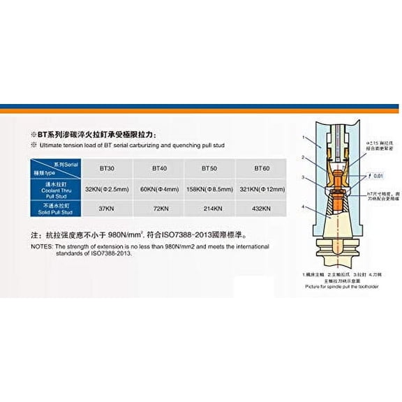 SFX 10pcs BT30 45 Degree Soild Pull Stud Stainless Steel MAS403-1982 Standard Retention Knob