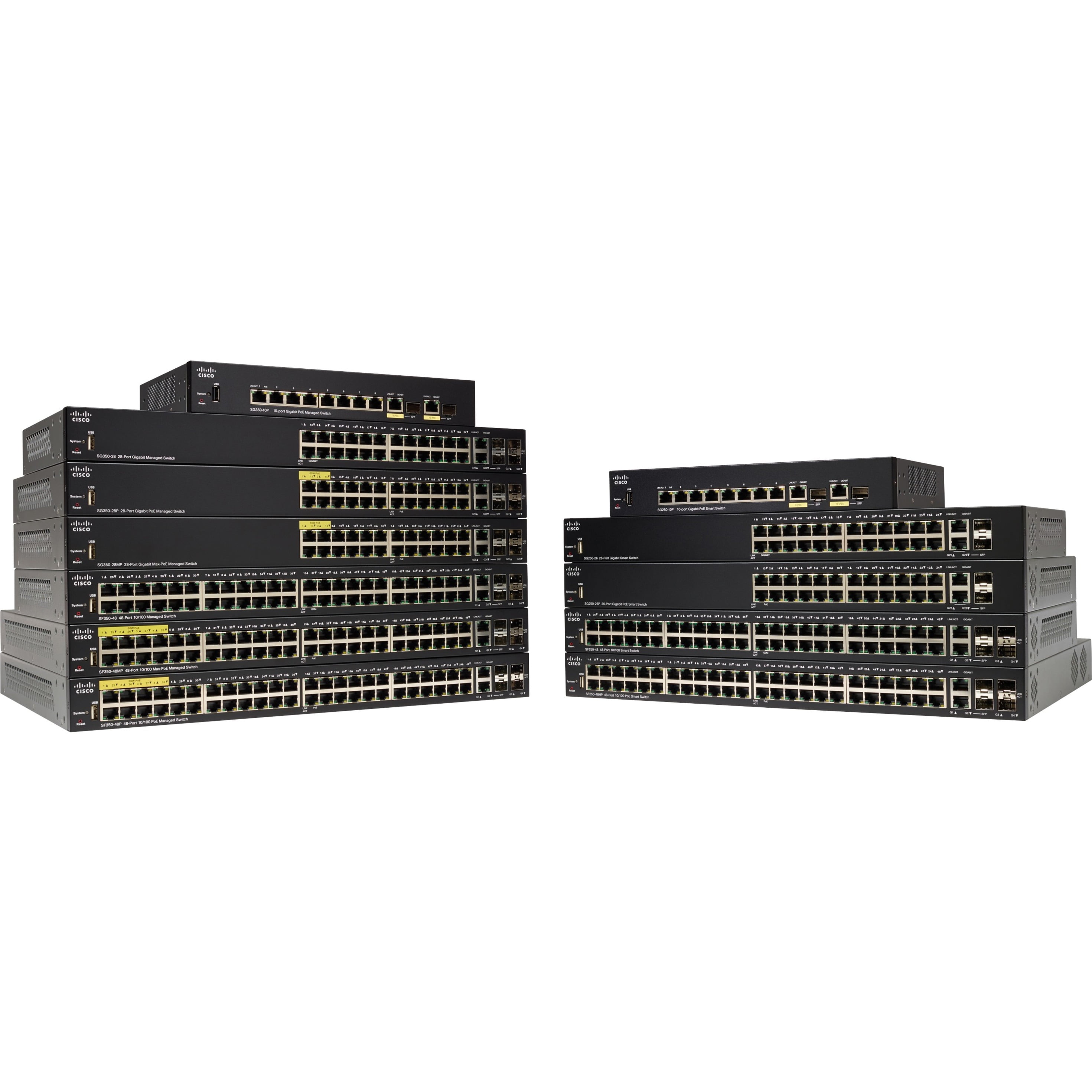 SG350-20 20-Port Gigabit Managed Switch