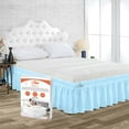 thumbnail image 1 of SGI Bedding 18 Inch Wrap Around Bed Skirt | Microfiber Bed Skirt | Fade Resistant, Wrinkle Free, Anti-static, Decorative, Extra Storage Space, Clutter-Free | Full, Light Blue, 1 of 8