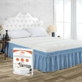 thumbnail image 1 of SGI Bedding 21 Inch Wrap Around Bed Skirt | Microfiber Bed Skirt | Fade Resistant, Wrinkle Free, Anti-static, Decorative, Extra Storage Space, Clutter-Free | Queen, Mediterranean Blue, 1 of 8