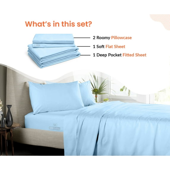 SGI Bedding Microfiber Made Bed Sheet Set - Full Size Sheets Microfiber Sheets Soft, Durable Sheets 15" Deep Light Blue