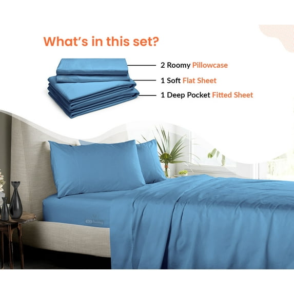 SGI Bedding Microfiber Made Bed Sheet Set - Full Size Sheets Microfiber Sheets Soft, Durable Sheets 15" Deep Mediterranean Blue