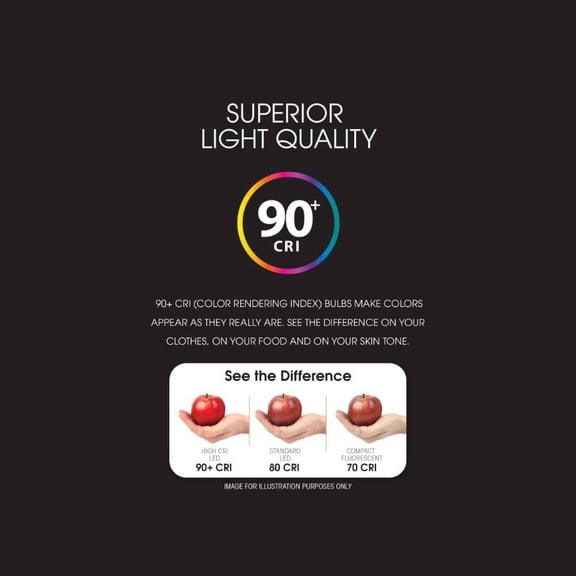 SHAANXIXIAN A15 LED Light Bulb, 60W Equivalent, Dimmable, E12 Base, 2700K Soft White, 750 Lumens, Straight Filament Clear Glass Light Bulbs, 15,000-Hour Lifetime, BPA1560C/927CAFIL2/6, 6 Pack