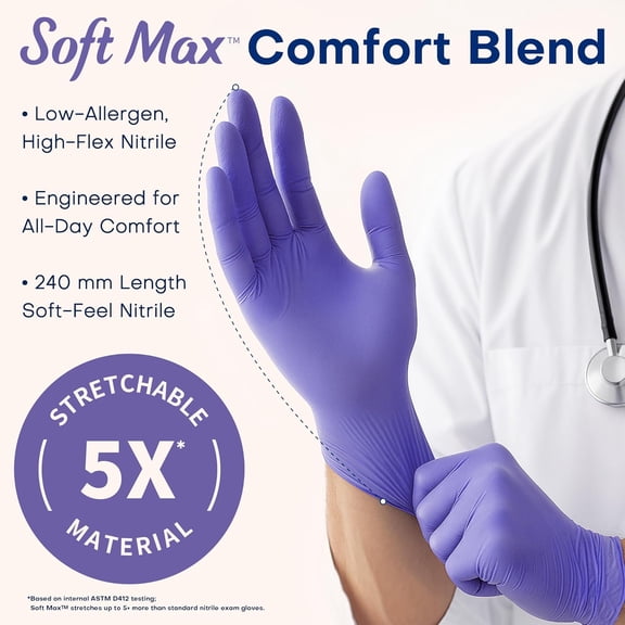 SHAANXIXIAN Medical Soft Max Nitrile Disposable Gloves, 200 Ct Latex-Free Powder-Free Chemo Rated Food Safe Cleaning Exam Glove