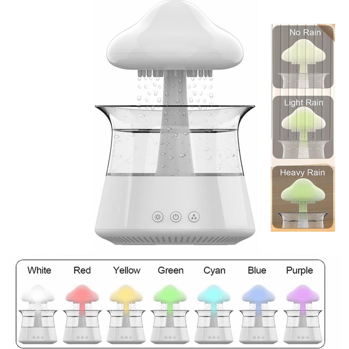 SHANNA Humidifiers for Bedroom & Large Room, Essential Oil Diffuser ...