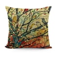 thumbnail image 1 of SHANXI Outdoor Birds Pillow Covers, Summer Garden Pillow Case,Turquoise Blue Birds Cushion Covers for Sofa, Couch, Patio Home Summer Decoration, 12x12in, 1 of 5