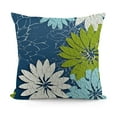 thumbnail image 1 of SHANXI  Outdoor Throw Pillow Covers Waterproof Spring Summer Geometric Elegant Blue Green Outdoor Pillow Covers for Patio Funiture Garden Couch 20x20in, 1 of 5