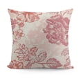 thumbnail image 1 of SHANXI Pink and Flower Pillowcases for Couch Bed Sofa Chair Home Decor 22x22in, 1 of 5