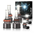thumbnail image 1 of SHENKENUO Fit for Ford F-150(2015-2023) HB3/9005 High Beam+H11 Low Beam+H10/9145/9140 Foglight Bulbs, 6000K Super bright Cool White LED Bulbs Combo,6pcs, 1 of 11