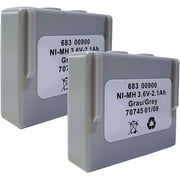 SHENYANG 2 PCS 3.6V 2100mAh 2.1Ah Battery 68300900 for HETRONIC Remote Control New