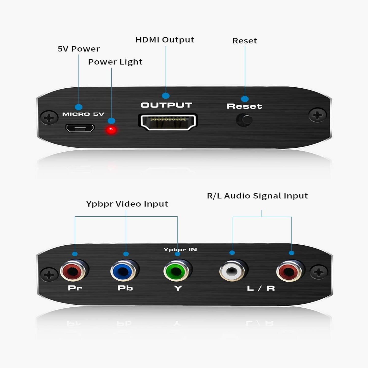 Subject Ultimate Avi To HDMI Adapter: Experience Seamless Audio-Visual Conversion updated