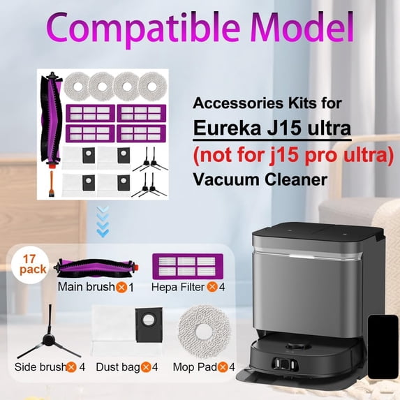 EUREKA J15 PRO Ultra - Kit Accessori Originali | 4 Panni Lavapavimenti Di Ricambio (R038) | Morbidi E Durevoli