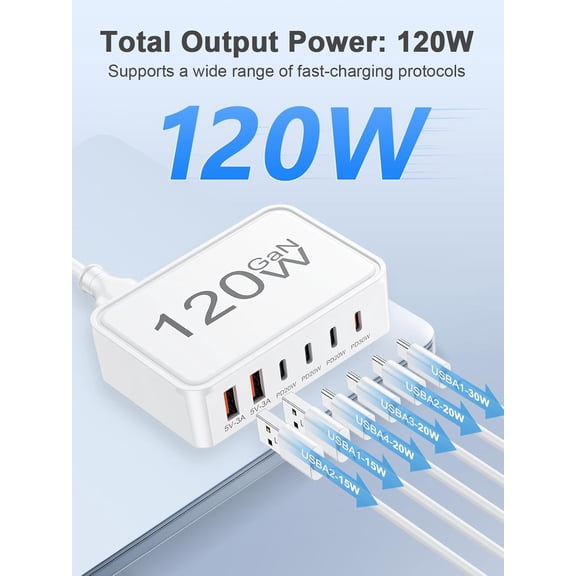SHIQI-120W USB C Charger Block, 6 Port USB Charging Station for Multiple Devices, 5FT Desktop Multi Charging Hub Compatible with iPhone Samsung ipad, for Travel Home Office