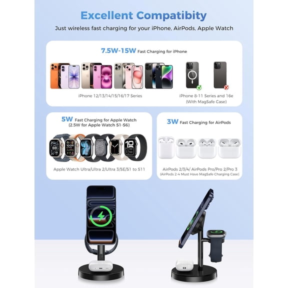 SHIQI-2025 3 in 1 Wireless Charging Station Compatible with MagSafe, 15W Fast Magnetic Mag-Safe Charger Stand for Apple iPhone 17 16 15 14 13 12 Series iWatch AirPods Pro 4 3 2, Black