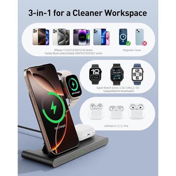 SHIQI-2025 Wireless Charger for Apple and Android Charging Station,3 in 1 Fast Max Charging for iPhone 16 15 14 13 12 Pro Max Plus, Apple Watch Series & Air pods 4 3 2 Pro, Android Samsung Galaxy Ser
