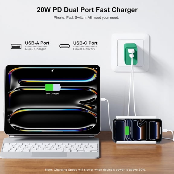 SHIQI-20W USB C Fast Charger, 3Pack Durable Dual Port PD 3.0 with USB A Wall Charger Block for iPhone, iPad Pro, AirPods Pro, Samsung Galaxy, Motorola, LG, Google Pixel Brick Plug Power Adapter(Green