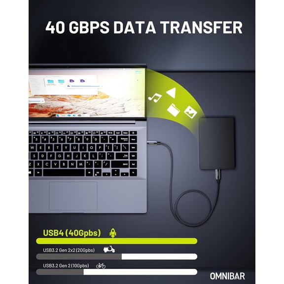 SHIQI-240W USB C to USB C Cable (3FT/Braided), USB 4 Cable, 40Gbps Data Sync, 8K HD Display, USB-IF Certified, Thunderbolt 4/3 Compatible, for iPhone 17/16, Samsung S25/S24, Tablets, Laptop, Monitor