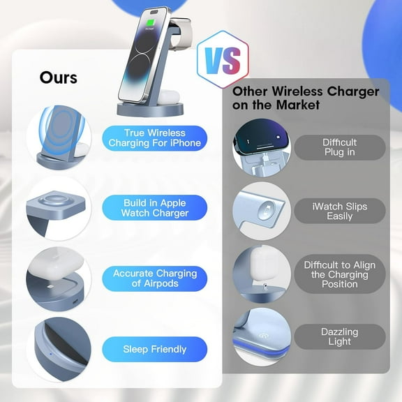 SHIQI-3 in 1 Charging Station for iPhone, Wireless Charger for iPhone 17 16e 16 15 14 13 12 11 X Pro Max & Apple Watch - Charging Stand Dock for AirPods (Blue)