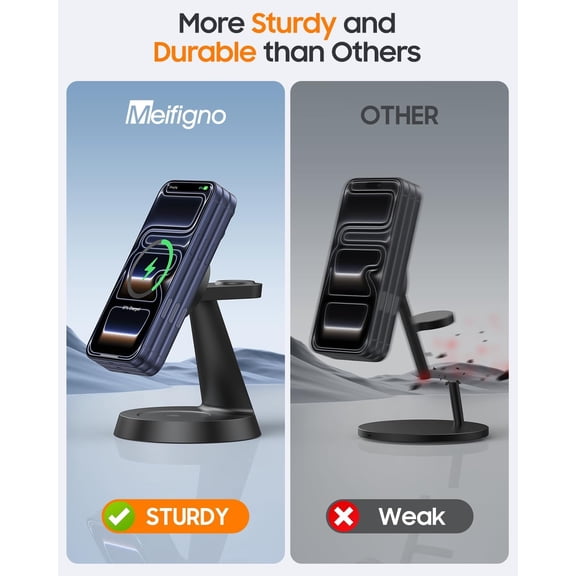 SHIQI-3 in 1 Magnetic Charging Station for Apple Devices, 15W Fast Wireless Charger Compatible with MagSafe Charging Stand Dock for iPhone 17 16 15 14 13 12, Watch Charger Stand for Apple Watch & Ear