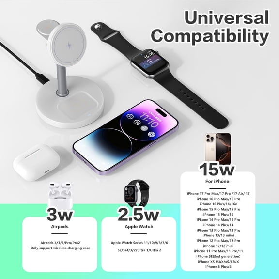 SHIQI-3 in 1 Wireless Charging Station Compatible with MagSafe, 15W Fast Charging Magnetic Mag-Safe Charger Stand for Apple iPhone 17 16 15 14 13 12Series Apple Watch AirPods Pro 4 3 2, Gifts for Men