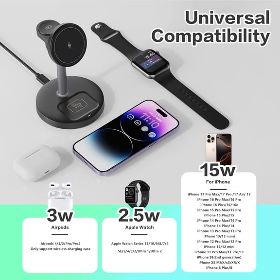 SHIQI-3 in 1 Wireless Charging Station Compatible with MagSafe, 15W Fast Charging Magnetic Mag-Safe Charger Stand for Apple iPhone 17 16 15 14 13 12Series Apple Watch AirPods Pro 4 3 2, Gifts for Men