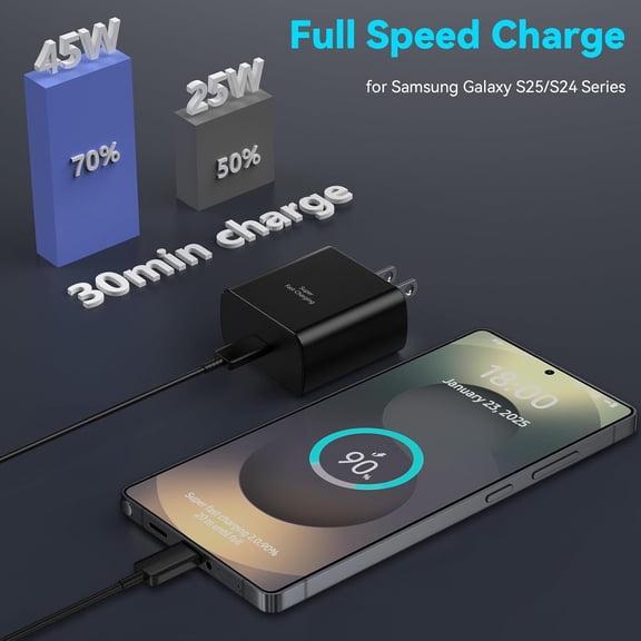 SHIQI-45W Super Fast Charger USB C Android Phone Charger Type C Charger Fast Charging Block with 5FT C Charger Cord for Samsung Galaxy S25/S25 Ultra/S25+/S24 Ultra/S24/S24+/S23/S22/S21/S20/Note20/Not