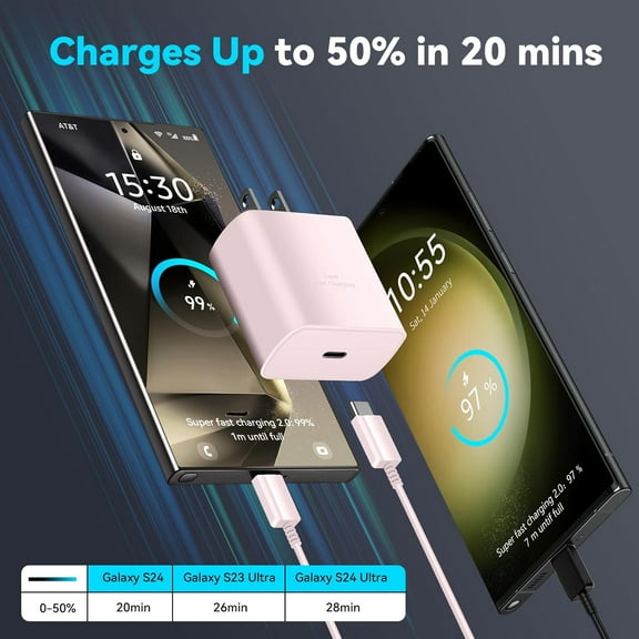 SHIQI-45W Super Fast Charger USB Type C Charger Cord 6.6FT with Android Phone Charger Fast Charging Block for Samsung Galaxy S25/S25 Ultra/S25+/S24 Ultra/S24/S24+/S23 Ultra/S23/S22/S20/S21/Note 20/No
