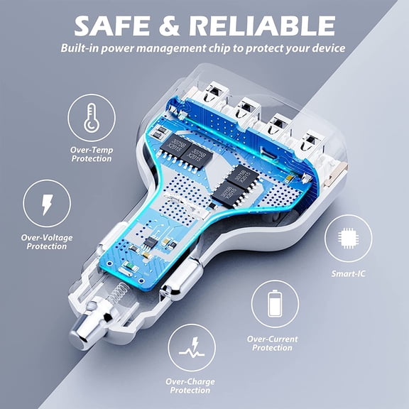 SHIQI-48W/9.6A USB Fast Car Charger, 4-Ports Car Charger Adapter for Apple and Android Smart-Phones, Car Phone Smart Charger Compatible with iPhone17/16 Pro/Max/iPhone 15/Pad Pro/Galaxy/Samsung