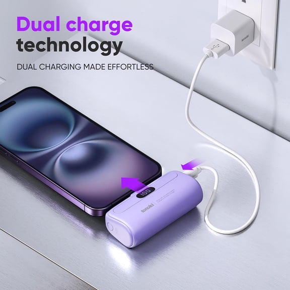 SHIQI-5000mAh USB-C Portable Charger - for iPhone 15/16/17, Android (Samsung, Pixel, Motorola, OnePlus, Xiaomi, LG) and Other USB-C Devices - Small Power Bank with LED Display (Purple, USB Type C)