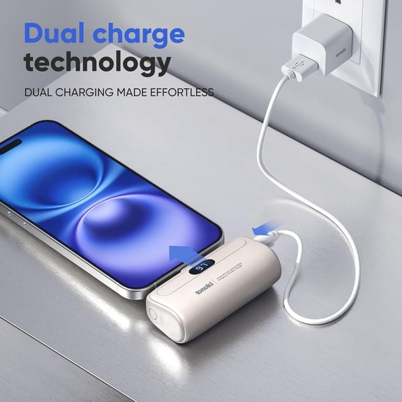 SHIQI-5000mAh USB-C Portable Charger - for iPhone 17/16/15, Android (Samsung, Pixel, Motorola, OnePlus, Xiaomi, LG) and Other USB-C Devices - Mini Power Bank, Fast Charging (White, USB Type C)