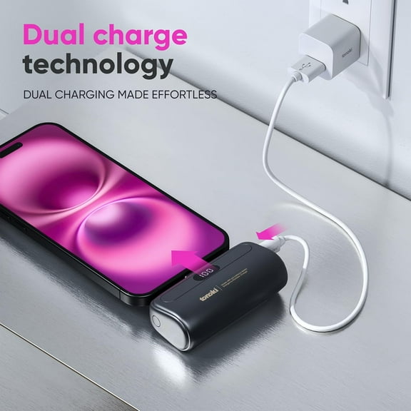 SHIQI-5000mAh USB-C Portable Charger - for iPhone 17/16/15, Android (Samsung, Pixel, Motorola, OnePlus, Xiaomi, LG) and Other USB-C Devices - Mini Power Bank with LED Display (Black, USB Type C)