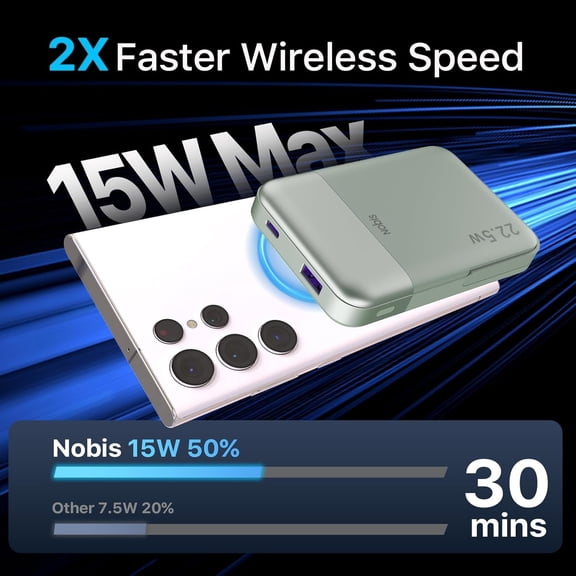 SHIQI-A2641 Magnetic Power Bank, 10000mAh Wireless Portable Charger, 22.5W Magnetic Battery Pack with Stands,Magnetic Portable Charger with LED Display for iPhone 16 (Green, 22.5W)