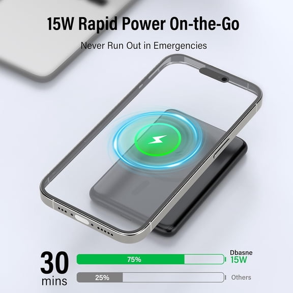 SHIQI-Magnetic Portable Charger, 5000mAh Ultra Slim Mag Power Bank, Wireless Battery Pack with USB C Cable, 20W PD Fast Charging, Magnetic Phone Charger for iPhone 16/15/14/13/12 Pro/Pro Max/Mini Ser
