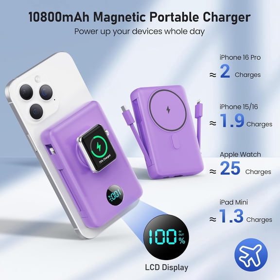 SHIQI-Magnetic Portable Charger for iPhone with Built-in Cables,6-in-1 10800mAh Power Bank with iWatch Charger & LCD Display,25W Fast Charging Battery Pack for iPhone 17/16/15/14/13/12,Apple Watch (P