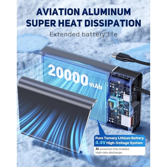 SHIQI-Portable Charger 20000mAh, 22.5W PD 3.0+QC 4.0 Super Fast Charging Power Bank, Cooler Aerospace Metal Case for iPhone 17 16 15 14, 13 Android, iPad, Samsung Google Tablet & More, Travel Essenti