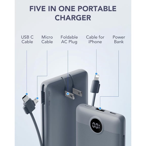 SHIQI-Portable Charger Built-in Cables and AC Wall Plug, USB C Power Bank 10000mAh, Travel Battery Portable Phone Charger Compact Lightweight External Battery Pack for Smart Phones, Tablets etc-Grey