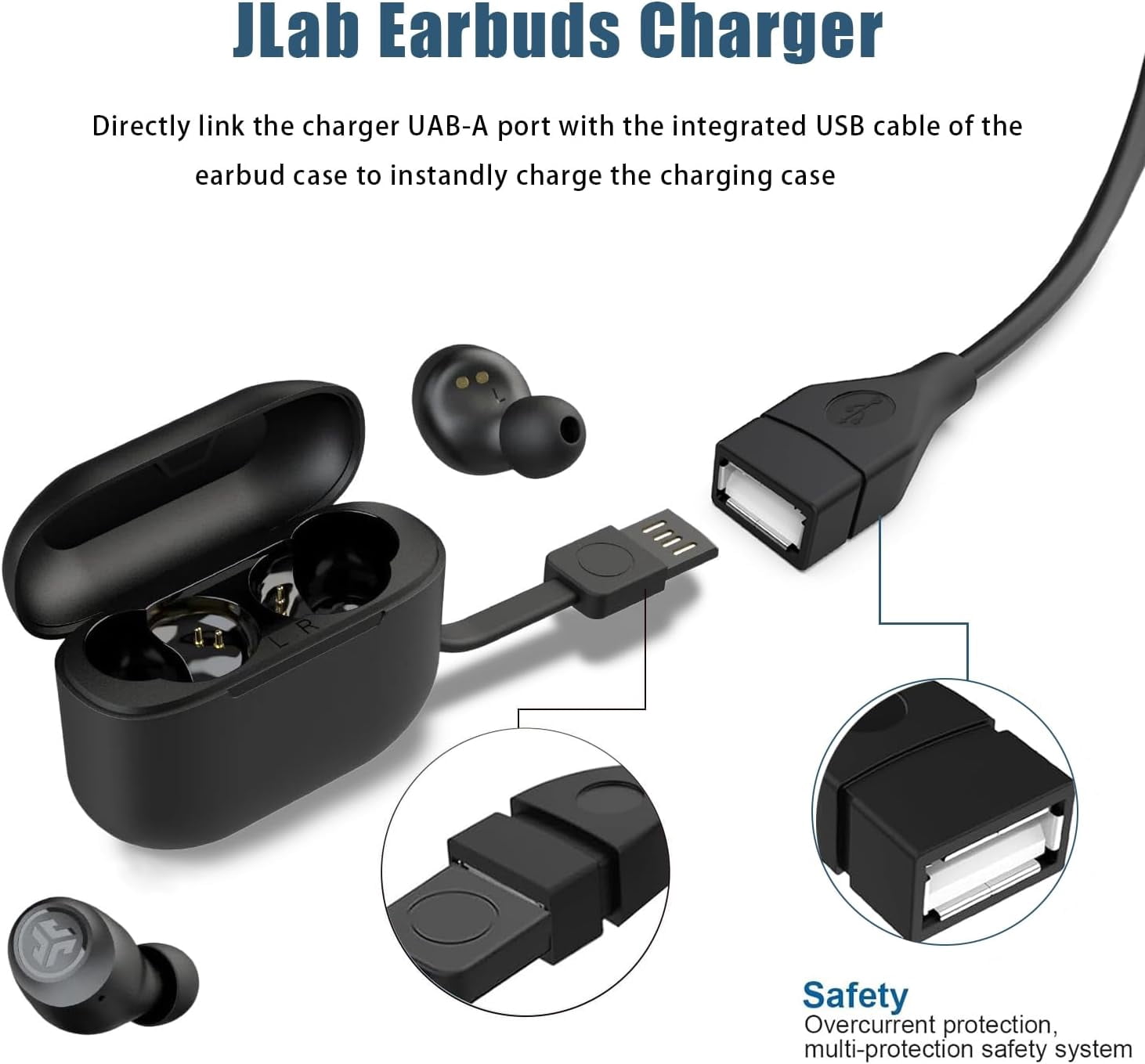 Jlab Charger Case SHIQI-Replacement Wireless Earbuds Charger for JLab Go Air Pop/Sport ...