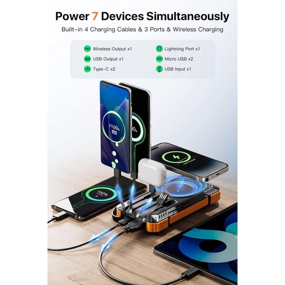SHIQI-Solar Power Bank 49800mAh Wireless Portable Charger with USB-C 15W Fast Charging with 4 Built-in Cables LED Flashlight Battery Pack Compatible with iPhone, iPad, Smartphone,Perfect for Camping,