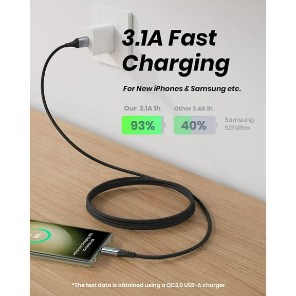 SHIQI-USB to C Cable Fast Charging, [5 Packs, 1.6FT+3.3FT*2+6.6FT*2] 3.1A Type C Cords, Nylon USB-C Phone Charger Cables for iPhone 16 15 Samsung Galaxy S21 S20 S10 A14 Note 10 LG Pixel 9 8 etc