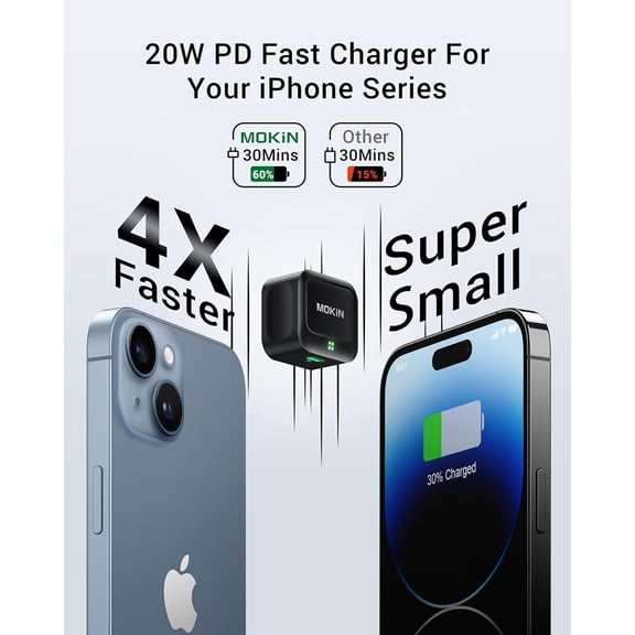 SHIQI-USB C Charger Block, 2-Pack 20W GaN+ Fast Charging with Foldable Plug, PD 3.0 Type C Power Delivery Charging Block for iPhone 17/16/16 Pro/16 Plus/16 Pro Max, iPad, Samsung, Cellphones