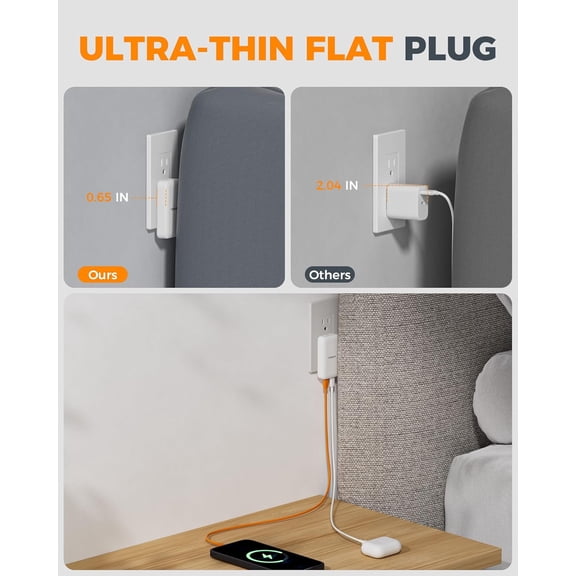 SHIQI-USB C Flat Wall Charger Block, Ultra Slim Multi-Port Power Adapter for iPhone 17/16/15 Series and Samsung Galaxy Models, PD 35W Fast Charging Foldable Outlet Plug