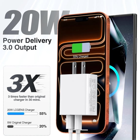 SHIQI-USB C Wall Charger Block 20W, 3-Pack Dual Port PD Power Delivery Fast Type C Charging Block Plug Adapter for iPhone 12/13/14/15/16/17/Pro Max, XS/XR/X, iPad Pro, AirPods Pro, Samsung Galaxy(Whi