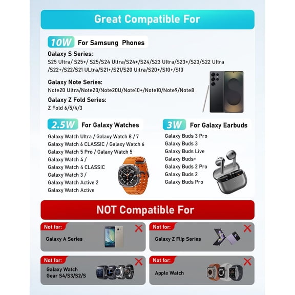 SHIQI-Wireless Charger for Samsung: 3 in 1 Wireless Charging Station for Samsung Galaxy Watch 8 7 6 5 4 3 Pro Classic Galaxy Buds - Charger Dock Stand for S25 S24 Ultra S23 S22 S21 Note Z Fold Androi