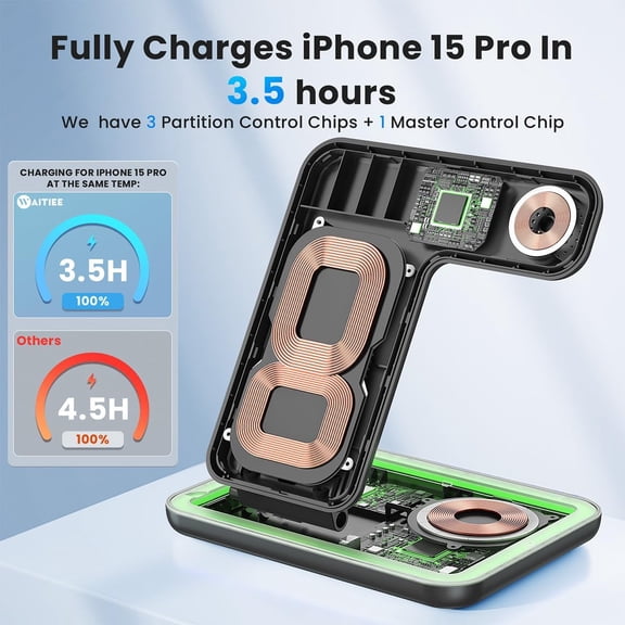 SHIQI-Wireless Charger for iPhone 17 16 15 14 13 12 11 X 8, 3 in 1 Charging Station for Apple Watch 11/10/9/8/7/6/5/4/3/2/SE/Ultra/Ultra 2/Ultra 3 & for AirPods 4/3/2/Pro/Pro 2