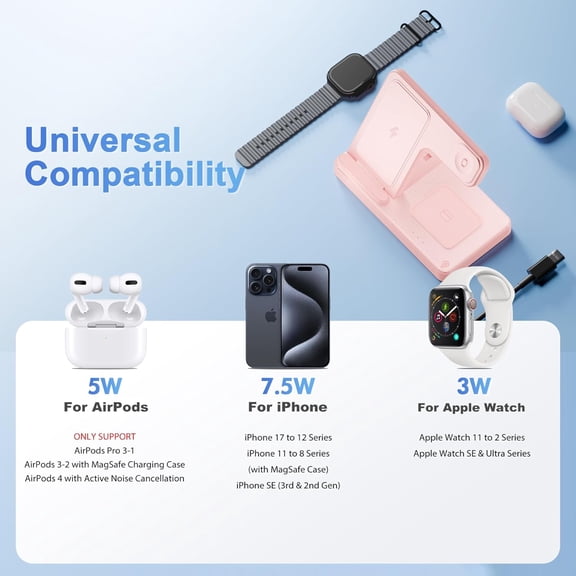 SHIQI-Wireless Charging Station for Apple Devices: 3 in 1 Foldable Qi Compact Case-Friendly Charger Stand for iPhone 17-12 & Apple Watch & AirPods Charging Dock for Travel Home Office Desk Nightstand