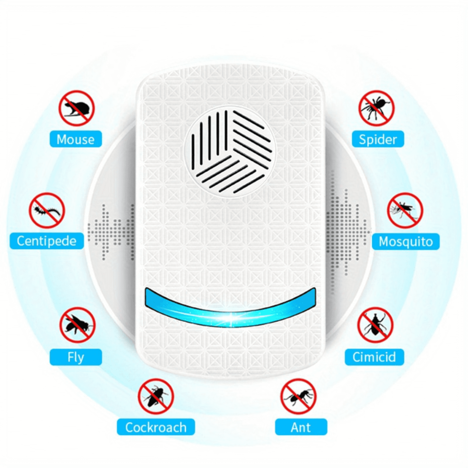 SHZHHFKJCX Powerful Ultrasonic Pest Repellent Highly Effective 6