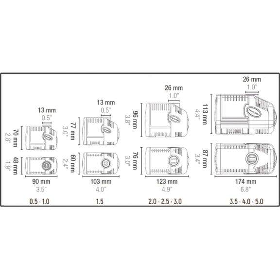 SICCE Syncra Silent 0.5 Multifunction 185 GPH Submersible Water Pump | Italian Made 8W Ultra Quiet for Aquarium Fish Tank, Fountain, Pond, Hydroponics, Terrarium Black | Freshwater & Saltwater