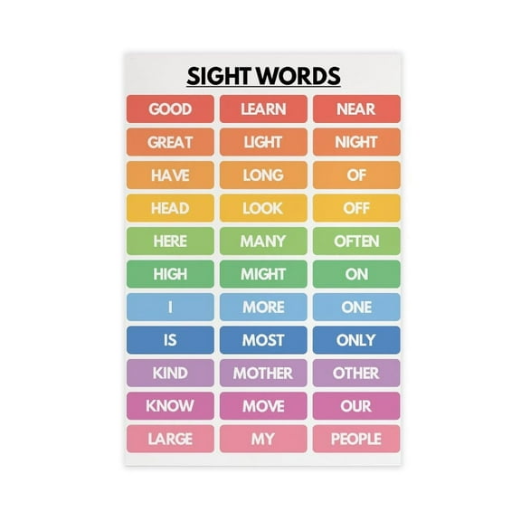 SIGHT WORDS 2, 99 Words, Reading Skills, English Language Arts, Classroom Wall Decor Canvas Posters Wall Art Bedroom Office Room Decor Gift